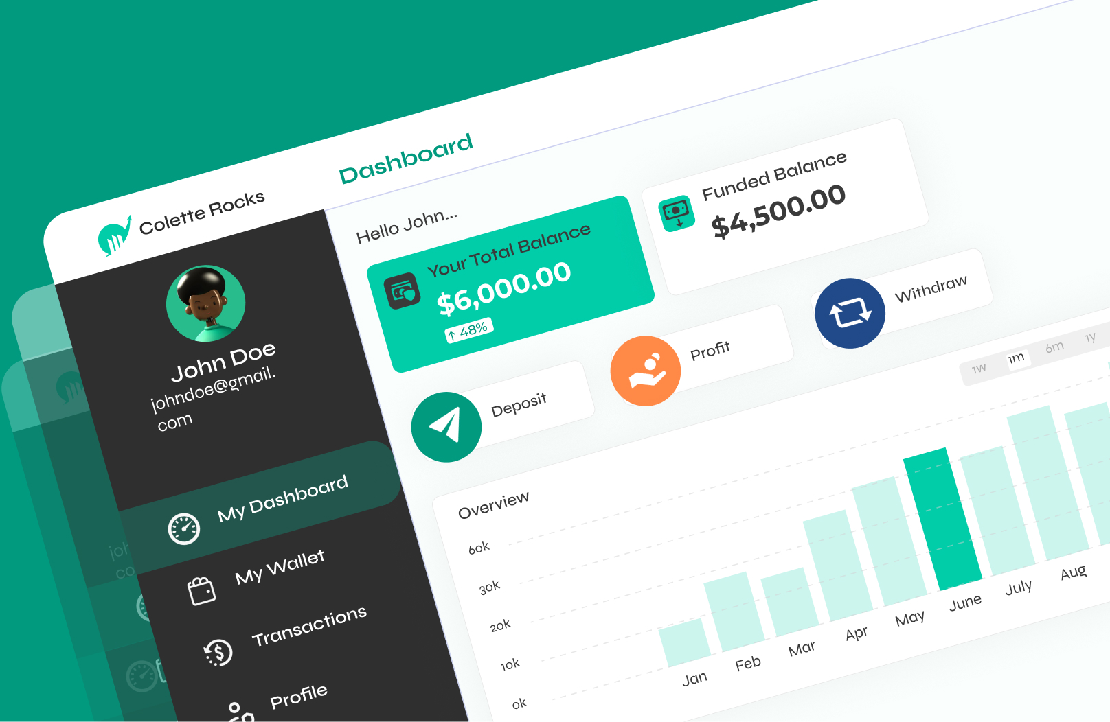 Investment Dashboard UI Design